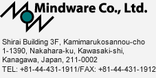 Mindware Symbol, address, contact information